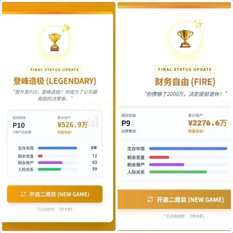 两天做出8万日活的小游戏，钱却被大模型赚走了阵容